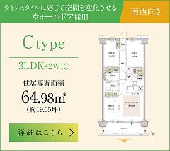 Ctype